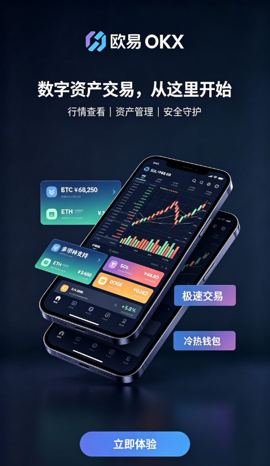 行情与交易操作